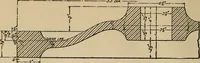 An illustration from The car wheel; giving the results of a series of investigations (1907)