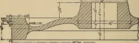An illustration from The car wheel; giving the results of a series of investigations (1907)