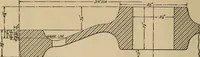 An illustration from The car wheel; giving the results of a series of investigations (1907)