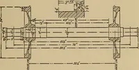 An illustration from The car wheel; giving the results of a series of investigations (1907)