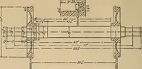An illustration from The car wheel; giving the results of a series of investigations (1907)