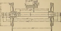 An illustration from The car wheel; giving the results of a series of investigations (1907)