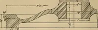 An illustration from The car wheel; giving the results of a series of investigations (1907)