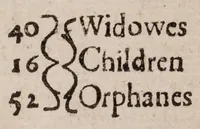 Picture 12 of 17 from The lamentations of Germany (1638), leaf 338