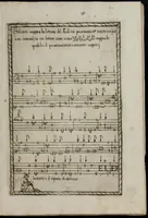 An illustration from Toccate di chitarriglia (1650)