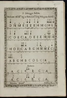 Picture 7 of 18 from Toccate di chitarriglia (1650), leaf 48