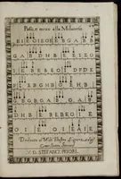 Picture 9 of 18 from Toccate di chitarriglia (1650), leaf 54
