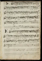 Picture 10 of 13 from [Mexican choir books] [v. 3] (1600), leaf 208