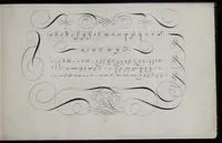 An illustration from Livre d'écriture (1668)