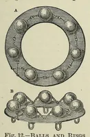 Picture 11 of 14 from Cassell's book of in-door amusements, card games, and fireside fun ; with numerous illustrations (1886), leaf 101