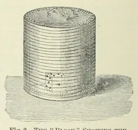 Picture 13 of 14 from Cassell's book of in-door amusements, card games, and fireside fun ; with numerous illustrations (1886), leaf 178