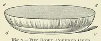 Picture 14 of 14 from Cassell's book of in-door amusements, card games, and fireside fun ; with numerous illustrations (1886), leaf 184
