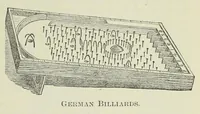 Picture 2 of 14 from Cassell's book of in-door amusements, card games, and fireside fun ; with numerous illustrations (1886), leaf 69