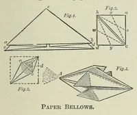 An illustration from Cassell's book of in-door amusements, card games, and fireside fun ; with numerous illustrations (1886)