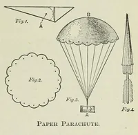 Picture 6 of 14 from Cassell's book of in-door amusements, card games, and fireside fun ; with numerous illustrations (1886), leaf 81