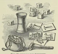 An illustration from Cassell's book of in-door amusements, card games, and fireside fun ; with numerous illustrations (1886)