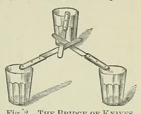 An illustration from Cassell's book of in-door amusements, card games, and fireside fun ; with numerous illustrations (1886)