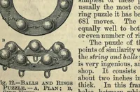 An illustration from Cassell's book of in-door amusements, card games, and fireside fun (1881)