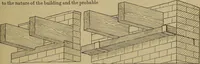 An illustration from Cassells' carpentry and joinery (1907)