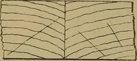 An illustration from Cassells' carpentry and joinery (1907)