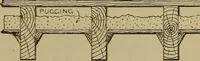 Picture 187 of 1062 from Cassells' carpentry and joinery (1907), leaf 108