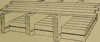 An illustration from Cassells' carpentry and joinery (1907)