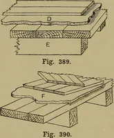 An illustration from Cassells' carpentry and joinery (1907)