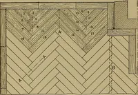 An illustration from Cassells' carpentry and joinery (1907)