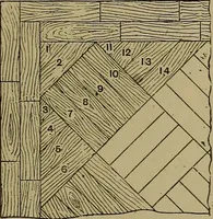 Picture 193 of 1062 from Cassells' carpentry and joinery (1907), leaf 112