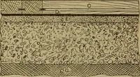 An illustration from Cassells' carpentry and joinery (1907)