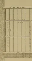 An illustration from Cassells' carpentry and joinery (1907)
