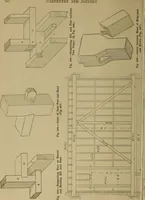 Picture 204 of 1062 from Cassells' carpentry and joinery (1907), leaf 119