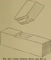 Picture 205 of 1062 from Cassells' carpentry and joinery (1907), leaf 120