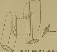 Picture 207 of 1062 from Cassells' carpentry and joinery (1907), leaf 121