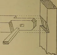 Picture 208 of 1062 from Cassells' carpentry and joinery (1907), leaf 121