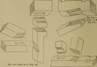 An illustration from Cassells' carpentry and joinery (1907)