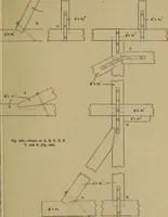 An illustration from Cassells' carpentry and joinery (1907)