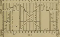 An illustration from Cassells' carpentry and joinery (1907)