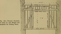 An illustration from Cassells' carpentry and joinery (1907)
