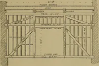 An illustration from Cassells' carpentry and joinery (1907)