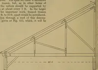 An illustration from Cassells' carpentry and joinery (1907)