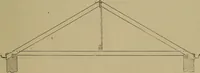 An illustration from Cassells' carpentry and joinery (1907)
