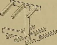 An illustration from Cassells' carpentry and joinery (1907)