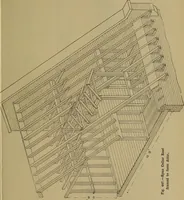 An illustration from Cassells' carpentry and joinery (1907)