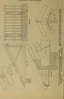 Picture 232 of 1062 from Cassells' carpentry and joinery (1907), leaf 139