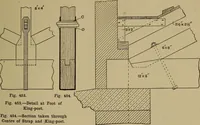 Picture 233 of 1062 from Cassells' carpentry and joinery (1907), leaf 140