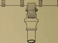 An illustration from Cassells' carpentry and joinery (1907)