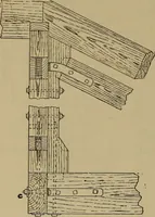 An illustration from Cassells' carpentry and joinery (1907)