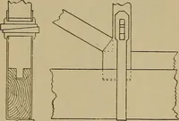 An illustration from Cassells' carpentry and joinery (1907)