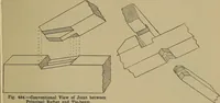 Picture 249 of 1062 from Cassells' carpentry and joinery (1907), leaf 148